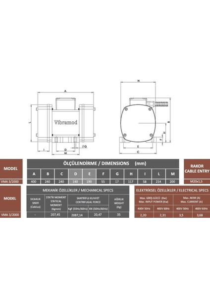 Vma 3/2000 Vibrasyon Motoru Trifaze (380V) 3000 Devir 2087,14 Kgf 2.2 Kw