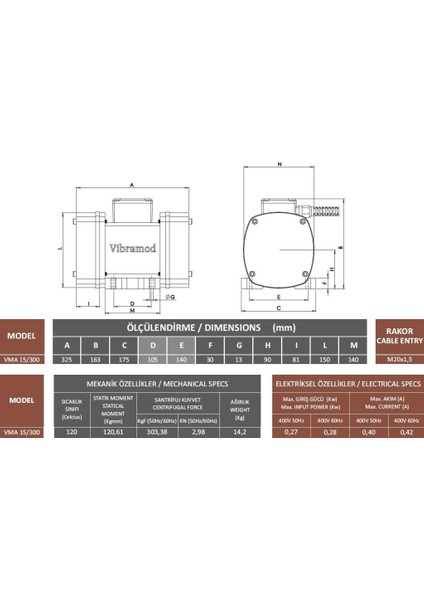 Vma 15/300 Vibrasyon Motoru Trifaze (380V) 1500 Devir 303,38 Kgf 0.27 Kw modelleri