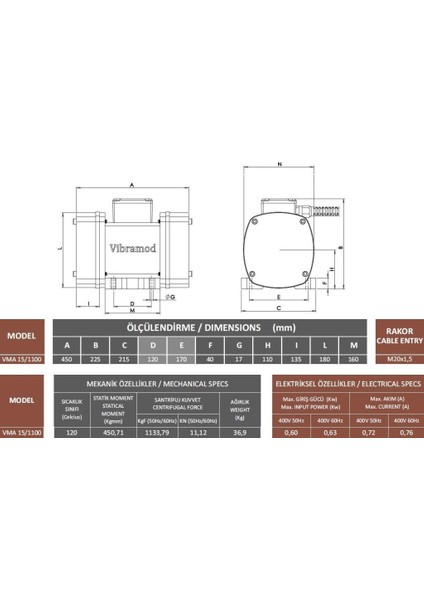 Vma 15/1100 Vibrasyon Motoru Trifaze (380V) 1500 Devir 1133,79 Kgf 0.60 Kw