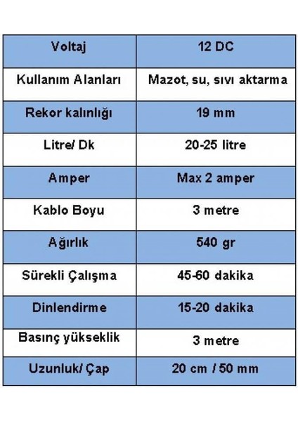 12 V Büyük Alüminyum Gövde Dalgıç Mazot-Su-Yağ-Süt Aktarma Pompası