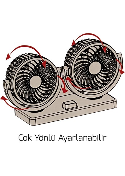 Oto Vantilatör Çift Fanlı Torpido Üstü 2 Kademeli 12 Volt