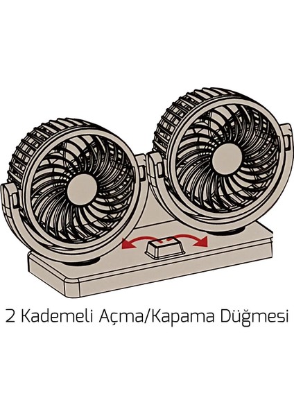 Oto Vantilatör Çift Fanlı Torpido Üstü 2 Kademeli 12 Volt