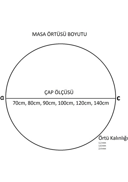 2.4mm | Şeffaf Pvc Daire Masa ve Masa Örtüsü Koruyucu | Masa Pedi | Asetat Yuvarlak Masa Örtüsü