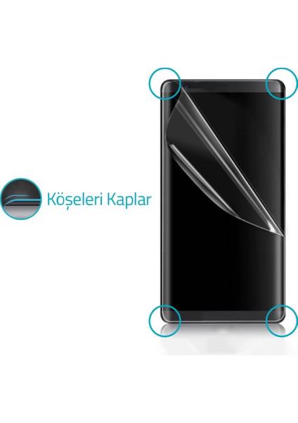 Samsung Galaxy A33 (A336) Ekran Koruyucu Flexiglass Nano