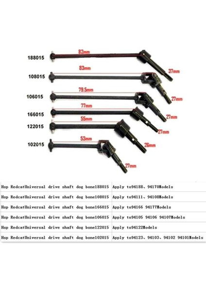 Rc Araç Yedek Parça Ekipmanı (Yurt Dışından) fiyatları