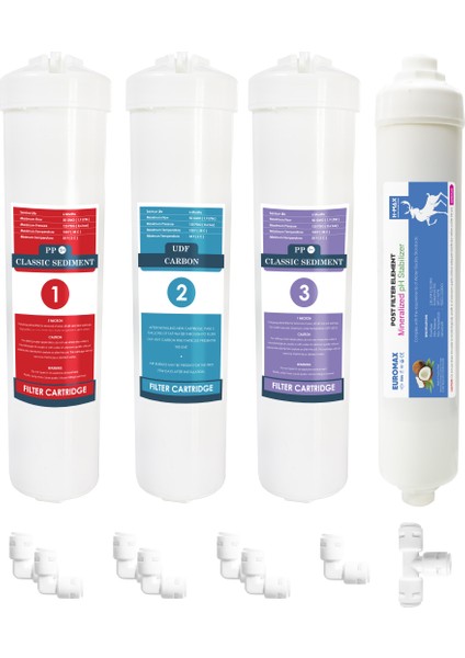 H-MAX Reverse Osmosis System Kapalı Kasa Su Arıtma Cihazı 4lü Inline Su Arıtma Tatlandırıcılı Filtre Seti