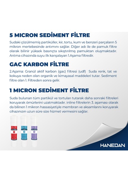 H-MAX Reverse Osmosis System Vontron Kapalı Kasa Tüm Su Arıtma Cihazlarına Uyumlu 7'li Filtre Takımı 80 Gpd Membranlı