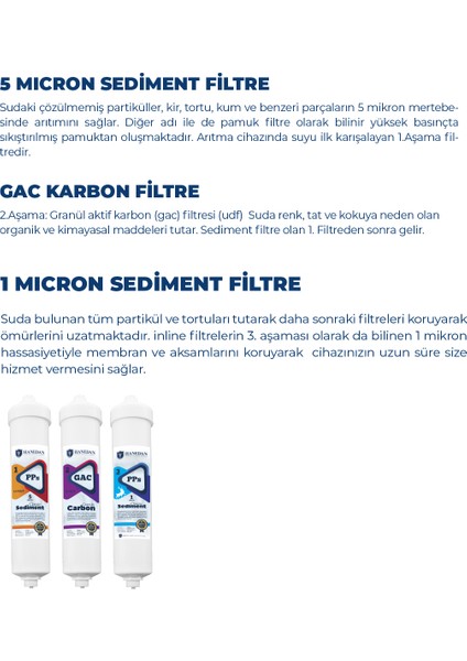 H-MAX Reverse Osmosis System İhlas Su Arıtma Cihazlarına Uyumlu 5'li Filtre Seti