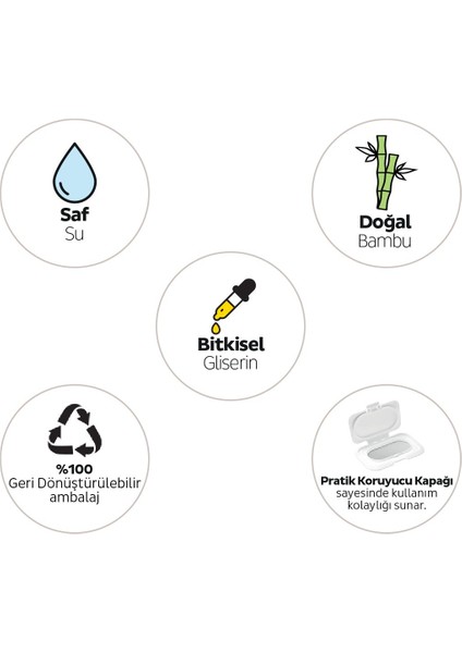 Petcare 2X30 Adet Pet Bakım Örtüsü + 2X60 Evcil Hayvan Islak Havlusu modelleri