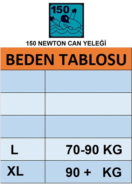 Gdr 003 Can Yeleği Fermuarlı 150 Newton