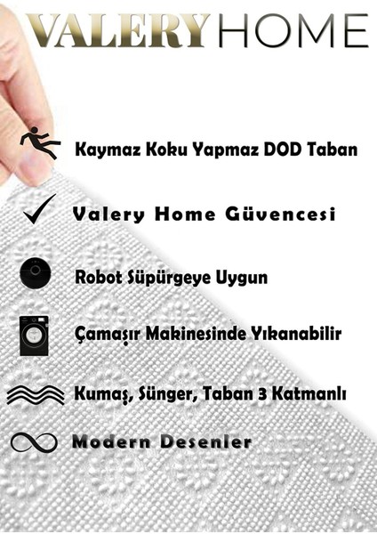 Valery Home Yıkanabilir Post Peluş Yolluk Antrasit