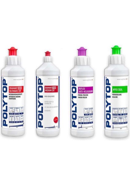 2000 Agresif Pasta 5000 Ince Pasta Reflex Hare ve Apex Boya Koruma Seti 250 ml