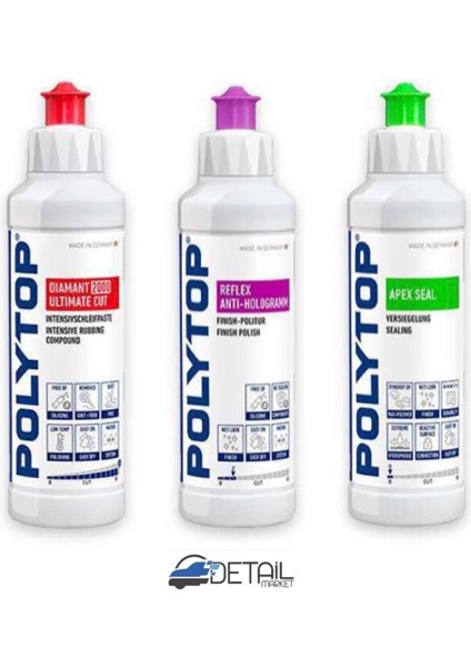 2000 Agresif Pasta Reflex Hare ve Apex Boya Koruma Seti 250 ml