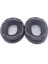 Yedek Earpads MDR-1A 1A-DAC Kulaklık Siyah Için Kulak Pad Yastıkları (Yurt Dışından) 5