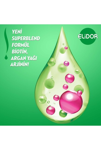 Elidor Superblend Sıvı Saç Bakım Kremi Sağlıklı Uzayan Saçlar Güçlendirici ve Besleyici Bakım 200 ml