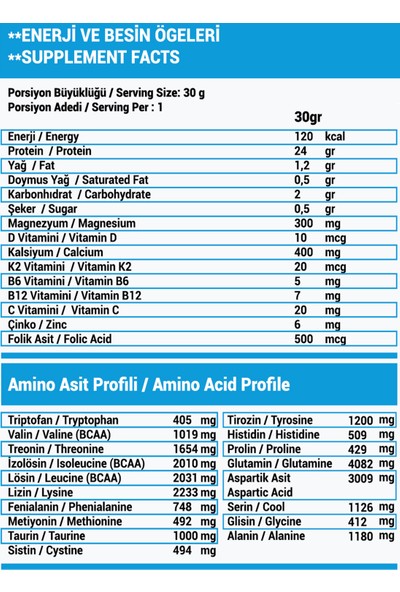 Musclefood Whey Protein 960 Gr Çikolata Aromalı Protein Tozu