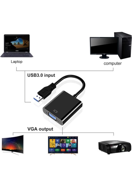 USB To VGA Dönüştürücü USB 3.0 VGA 15 Pin Çevirici Çoklu Ekran Video Dönüştürücü USB In VGA Out