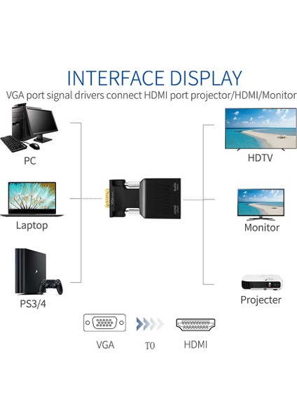 VGA HDMI Dönüştürücü Aktif VGA Audio To HDMI Çevirici VGA Erkek HDMI Dişi VGA In HDMI Out Converter