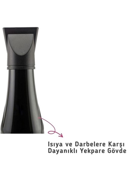 Profesyonel Fön Makinesi ve Saç Kurutma 3500 Performance modelleri