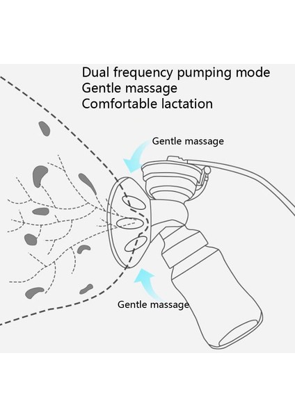 Büyük Emme Akıllı Elektrikli Bilateral Göğüs Pompası 12 Hızlı Sessiz Göğüs Pompası (Pembe)