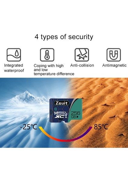 Zsuıt 64GB Yüksek Hızlı CLASS10 Gümüş Gri Tf (Mikro Sd) Hafıza Kartı