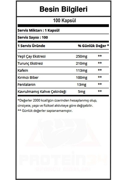 Thermo Detonator 100 Kapsül