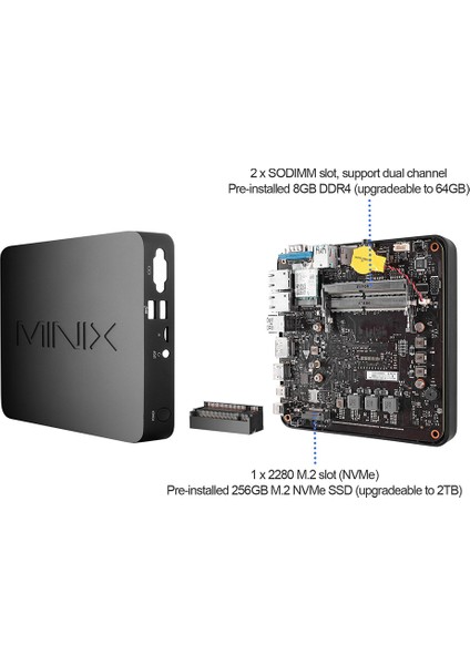 Mini Pc Intel Core i5-8279LJ 8GB/256GB SSD Windows 10 Pro Mini Pc