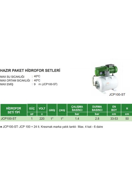 JCP100 1 Hp 24 L Yatık Tanklı Paket Hidrafor