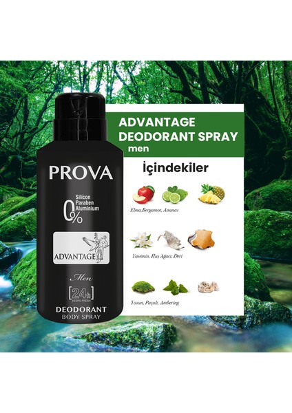 Advantage Edp Erkek Parfüm 120 ml ve Deodorant 150 ml 3 Adet