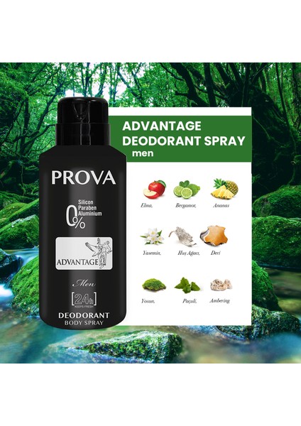 Advantage Erkek Deodorant 150 ml 6 Adet modelleri