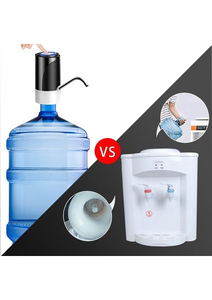 Otomatik Su Şişesi Pompası Taşınabilir Elektrikli Su Dağıtıcı Galon Şişe Içme USB Şarj Ev Dış Mekan Drinker | (Yurt Dışından)