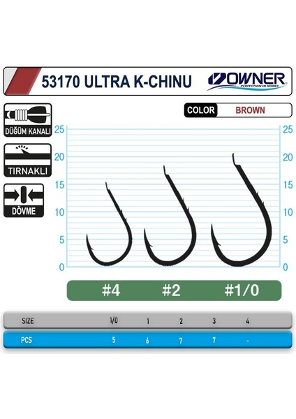 53170 Ultra K. Chinu Brown Iğne fiyatları