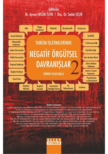 Turizm Işletmelerinde Negatif Örgütsel Davranışlar 2 ( Örnek Olaylarla )