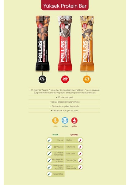 Yüksek Protein Bar 45 G Süper Ikili Kutu 24 Adet - Hindistan Cevizli x 12 Adet + Yerfıstıklı x 12 Adet