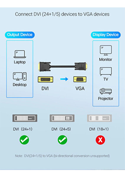 DVI To VGA Kablo Dvı 24+1 To VGA 15 Pin Çevirici Kablo 5 m