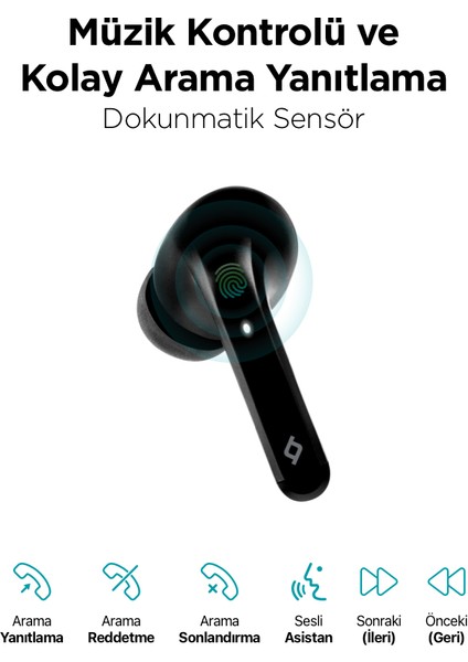 Airbeat Move Gerçek Kablosuz Tws Bluetooth Kulaklık