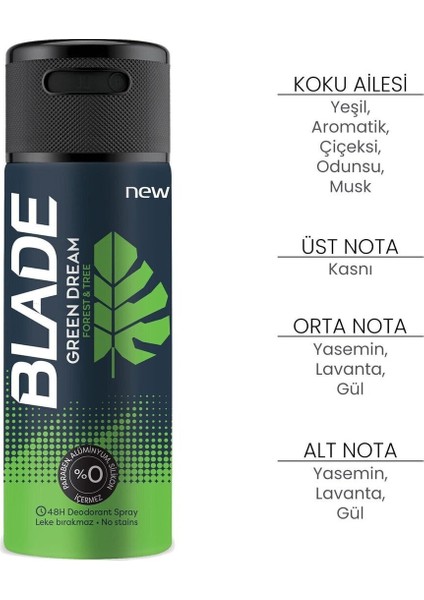 BLADE DEO GREEN DREAM 150 ml.