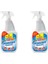 Duşakabin Temizleyici 750 ml 2'li 1