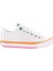 BN-30176-22Y Kadin Convers Spor Ayakkabi 1