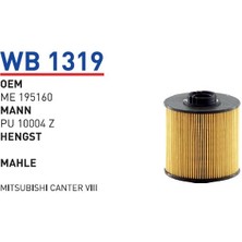 Wunder Mitsubishi Canter Vııı