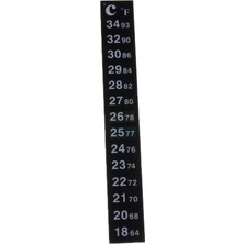 Cynthia 5 Adet Yapışkanlı Şerit Sticker Akvaryum Için Stick Thermometer (Yurt Dışından)