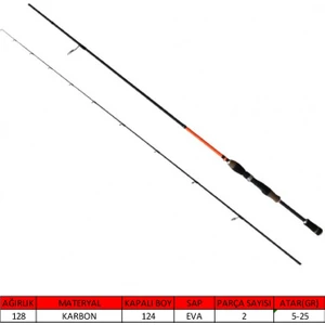 1430 Argento Spin 2 Parça Spin Kamış 5-25GR Atar