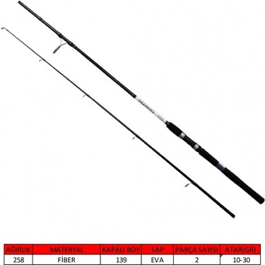 Captain 1458 Fanatic Spin 2 Parça Spin Kamış 10-30GR Atar Fiyatı