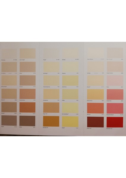 Plastik Iç Cephe Boyası 10 kg modelleri