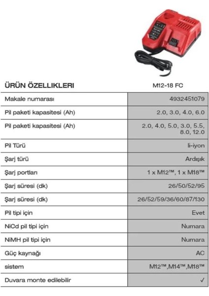 Şarj Cihazı M12-18FC Hızlı Mılwaukee Çift Girişli fiyatları