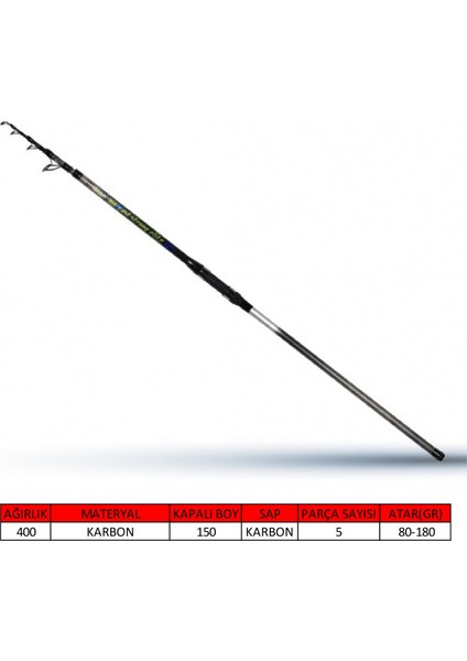 1524 Cast Strong Elite Tele Surf Kamış 80-180GR Atar