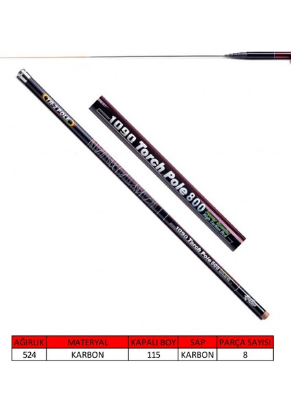 1090 Torch Pole 40T Karbon Göl Kamışı