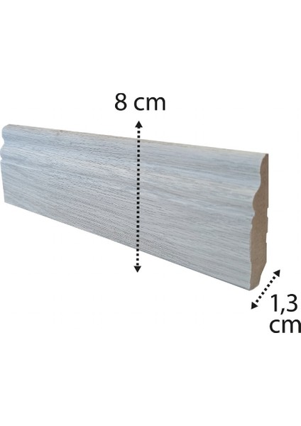 Nova Lake PVC Kaplı Süpürgelik 8 cm fiyatları
