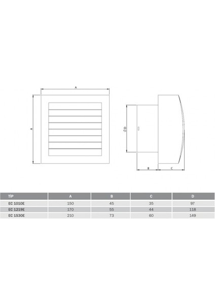 Bvn Bahçıvan Ec 1219E Otomatik Panjurlu Plastik Banyotuvalet Aspiratörü Banyo Fanı fiyatları