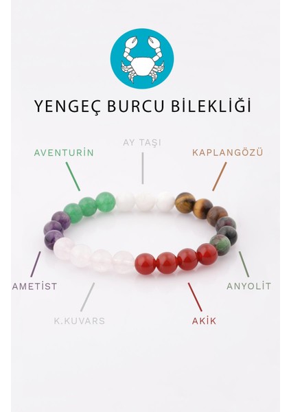 Yengeç Burcu Taşlarından Oluşan Doğal Taş Bileklik 8 mm Küre Kesim - Burç Bilekliği